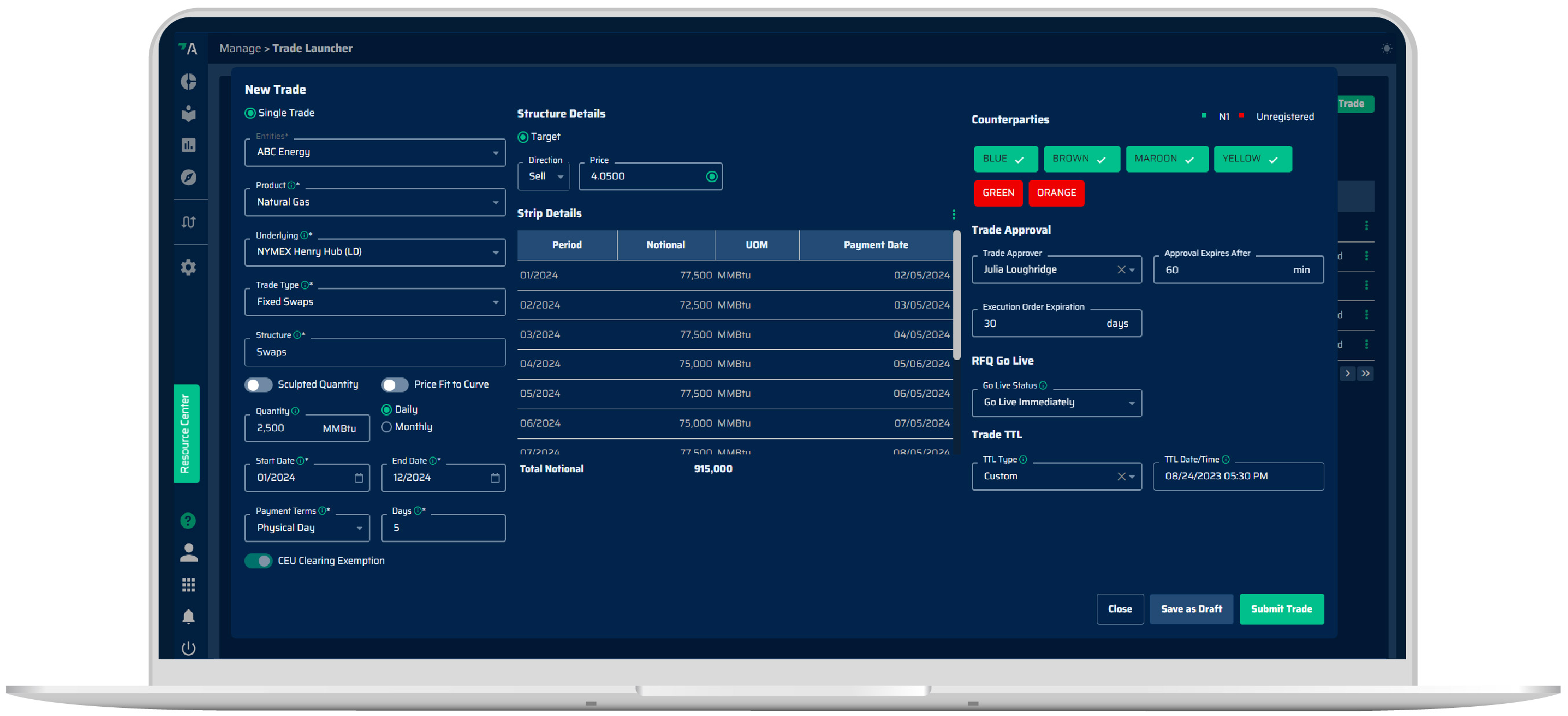 trade approvals online marketplace aegis markets