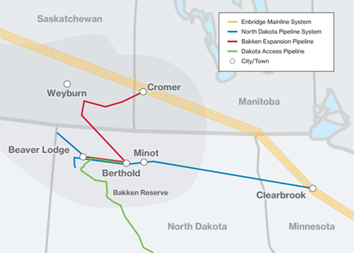 Enbridge System Congestion